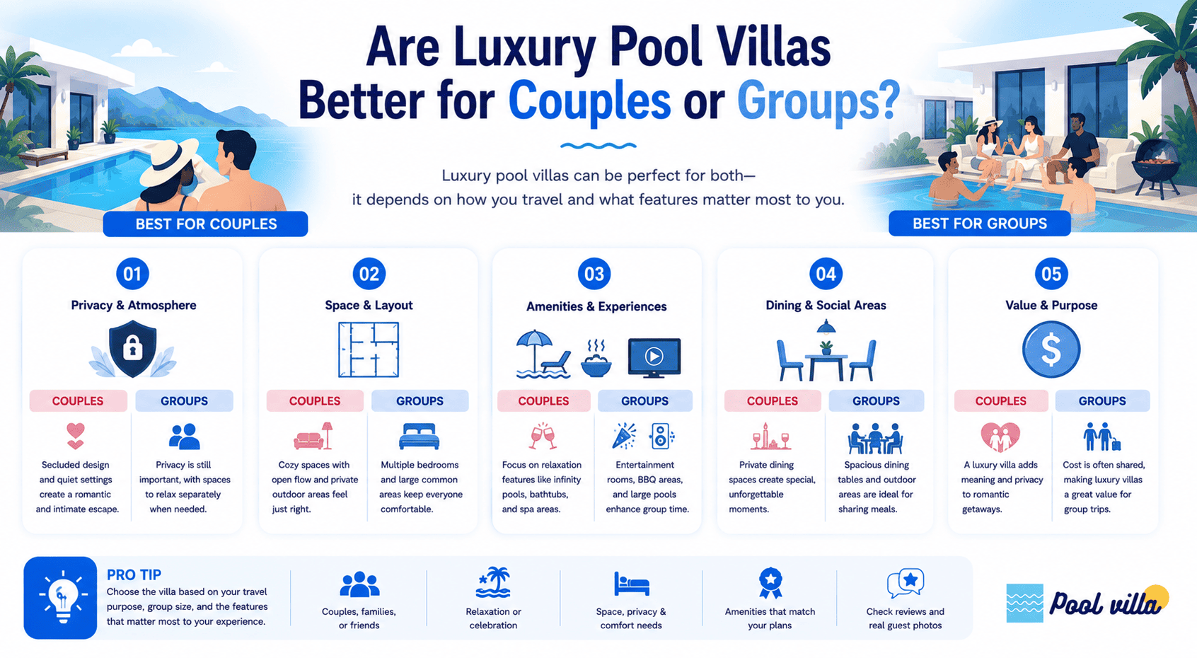 Are Luxury Pool Villas Better for Couples or Groups