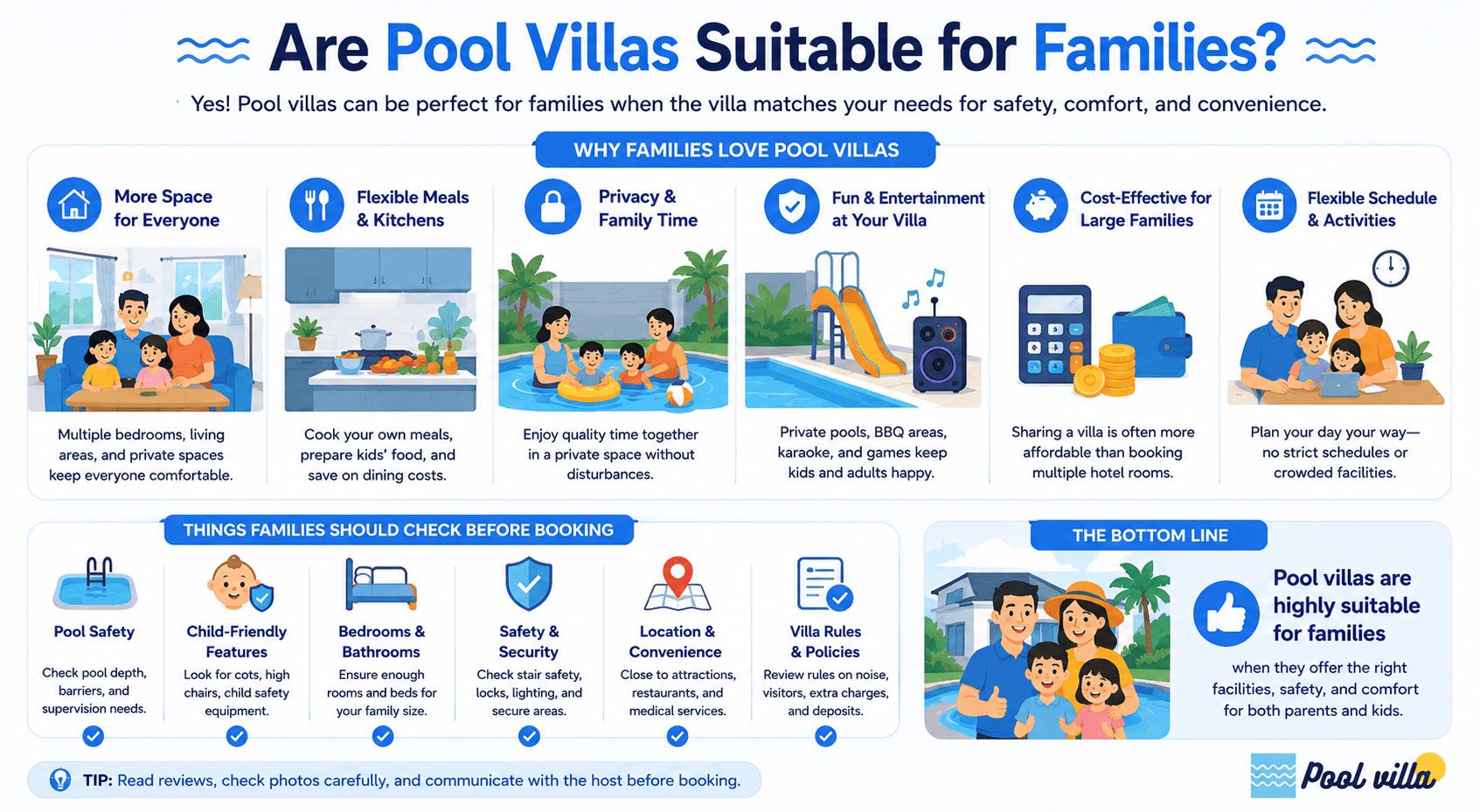 Are Pool Villas Suitable for Families - Complete Guide