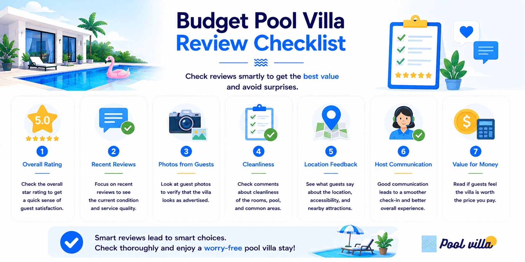 Cheap Pool Villa Reviews - Poolvilla in Thailand