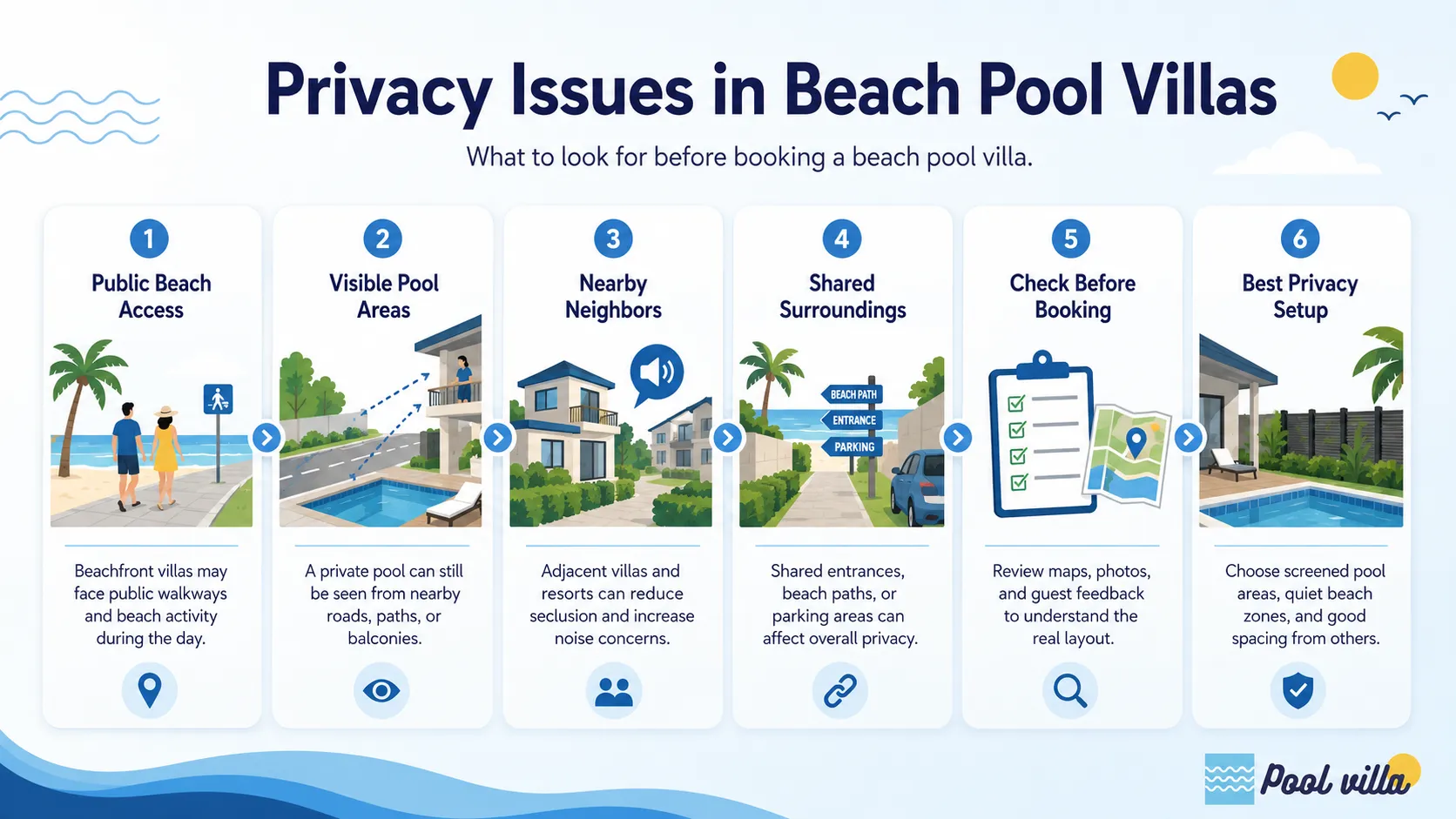 A practical guide to checking beach pool villa privacy, including public access, visible pools, nearby neighbors, and shared surroundings.