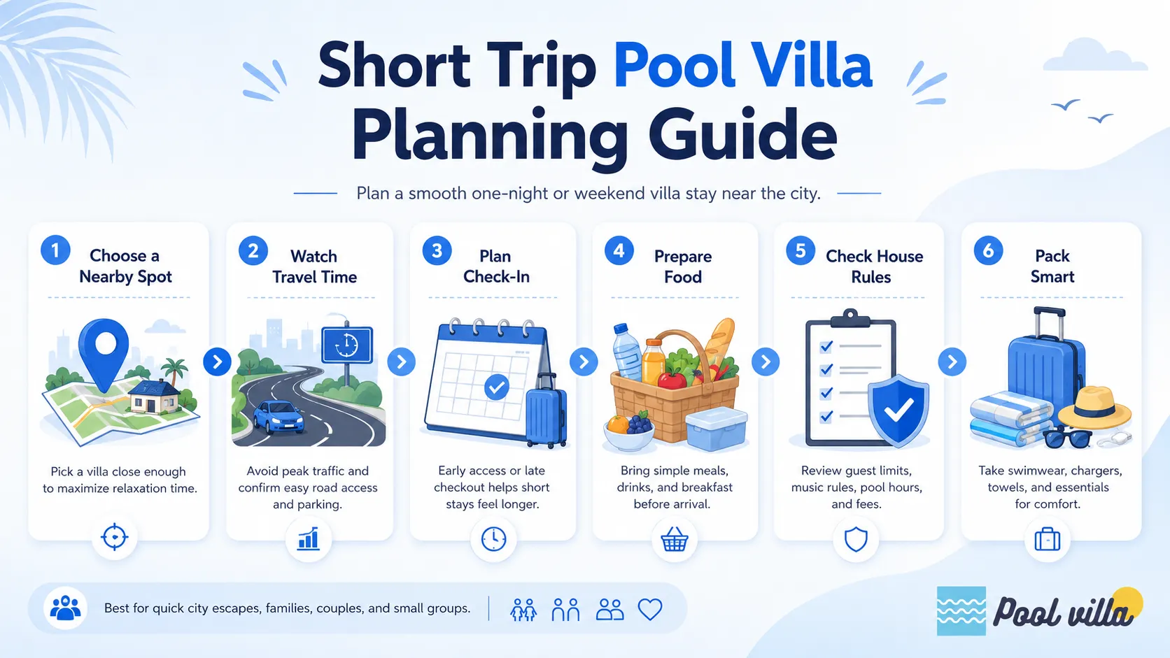 A simple guide to planning a smooth one-night or weekend pool villa stay near the city.