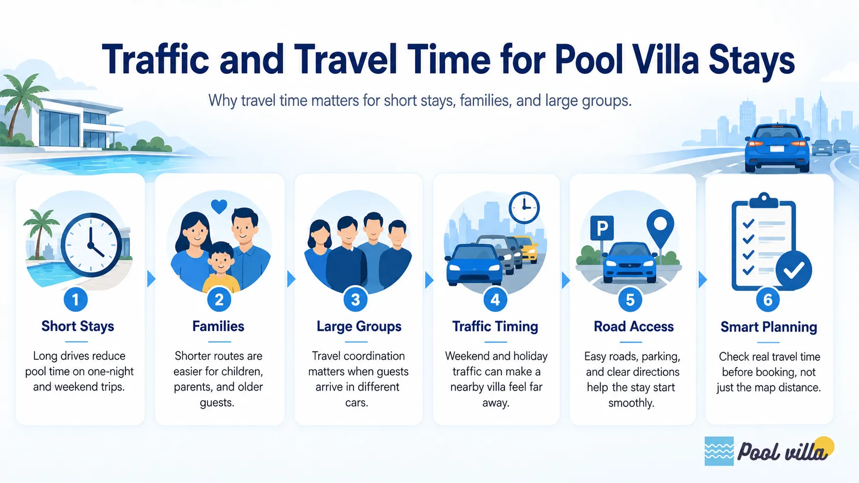 A practical guide to understanding how travel time, traffic, road access, and group coordination affect pool villa stays.