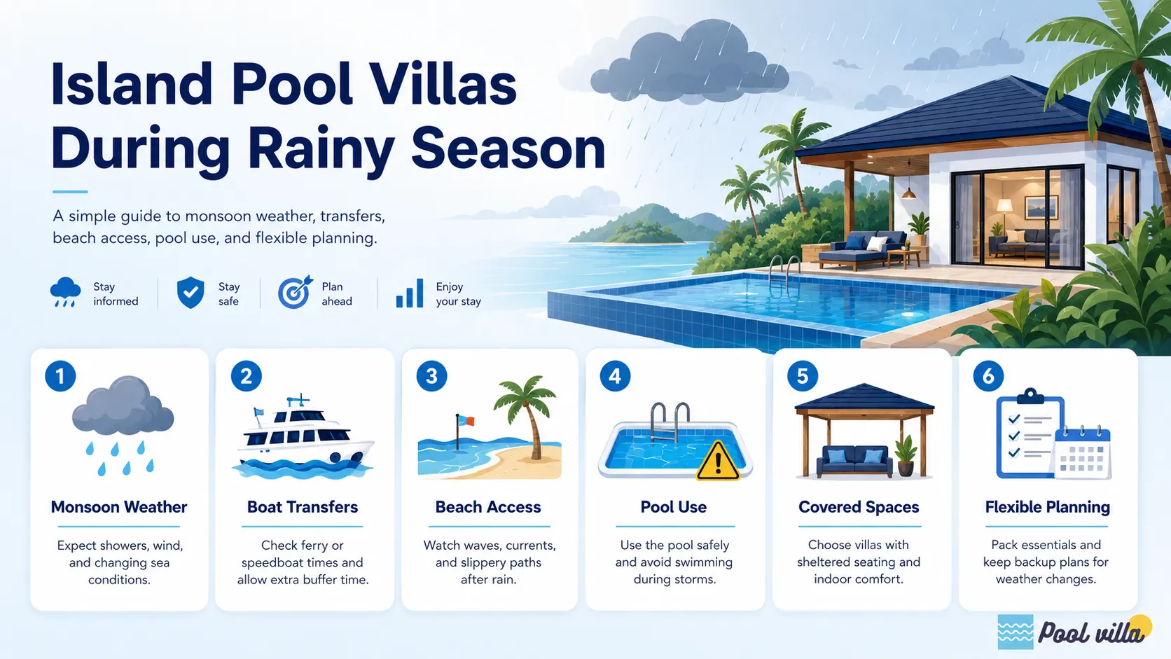 A simple guide to planning island pool villa stays during rainy season, including monsoon weather, boat transfers, beach access, pool use, and flexible planning.