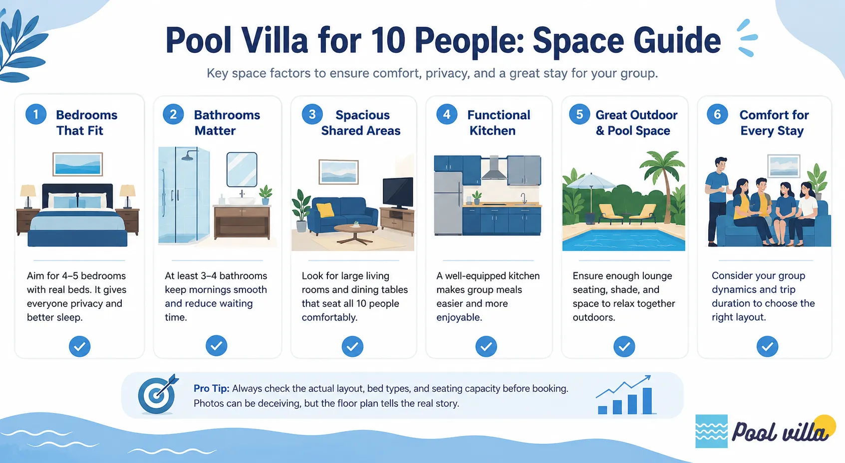 Pool Villa for 10 People: Space Guide