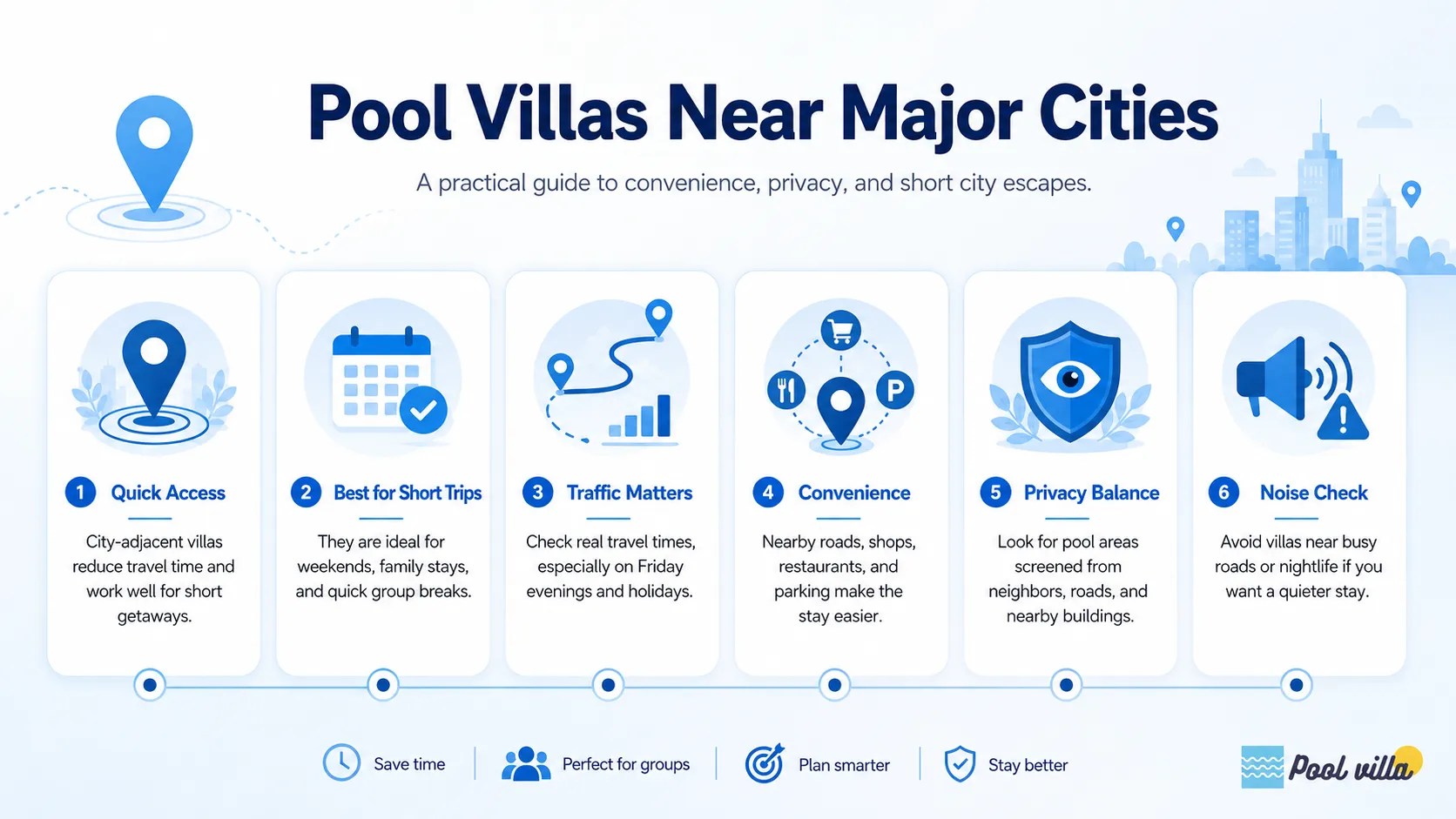 Pool Villas Near Major Cities