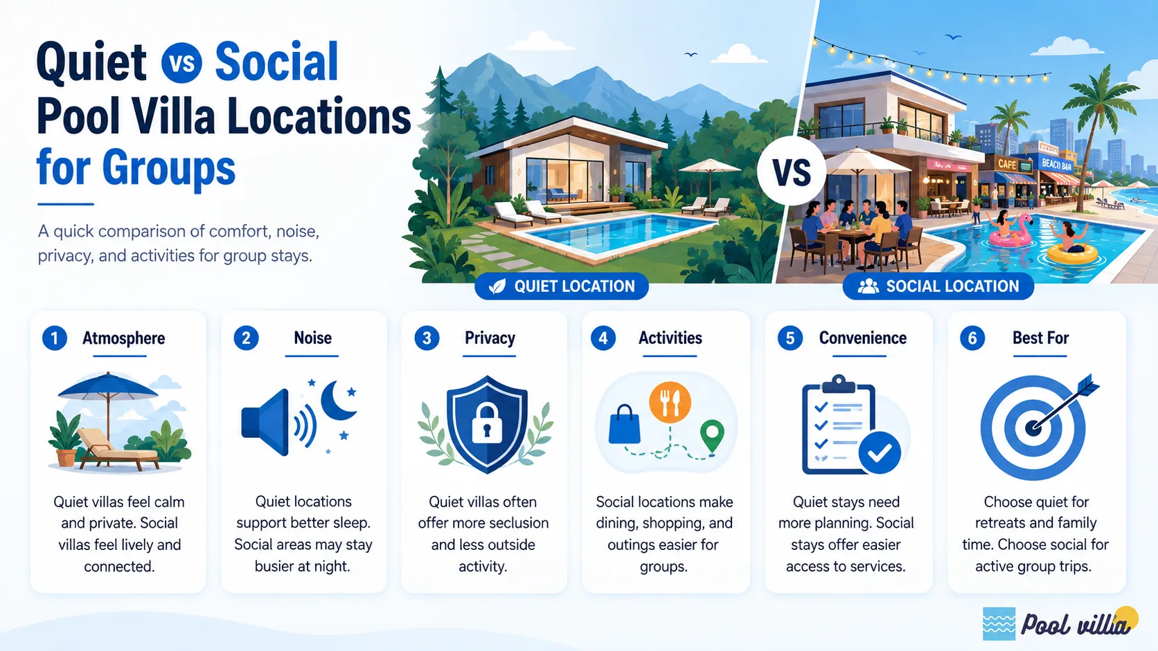 Quiet vs Social Pool Villa Locations for Groups