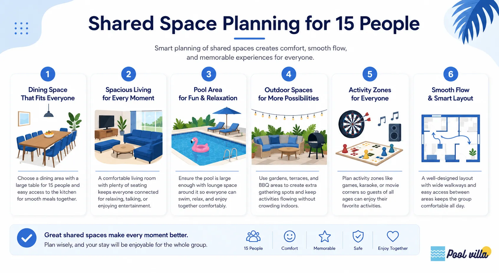 Shared Space Planning for 15 People pool villa