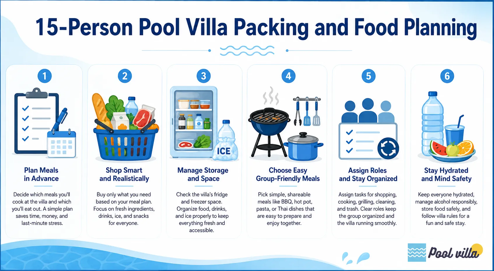 15-Person Pool Villa Packing and Food Planning