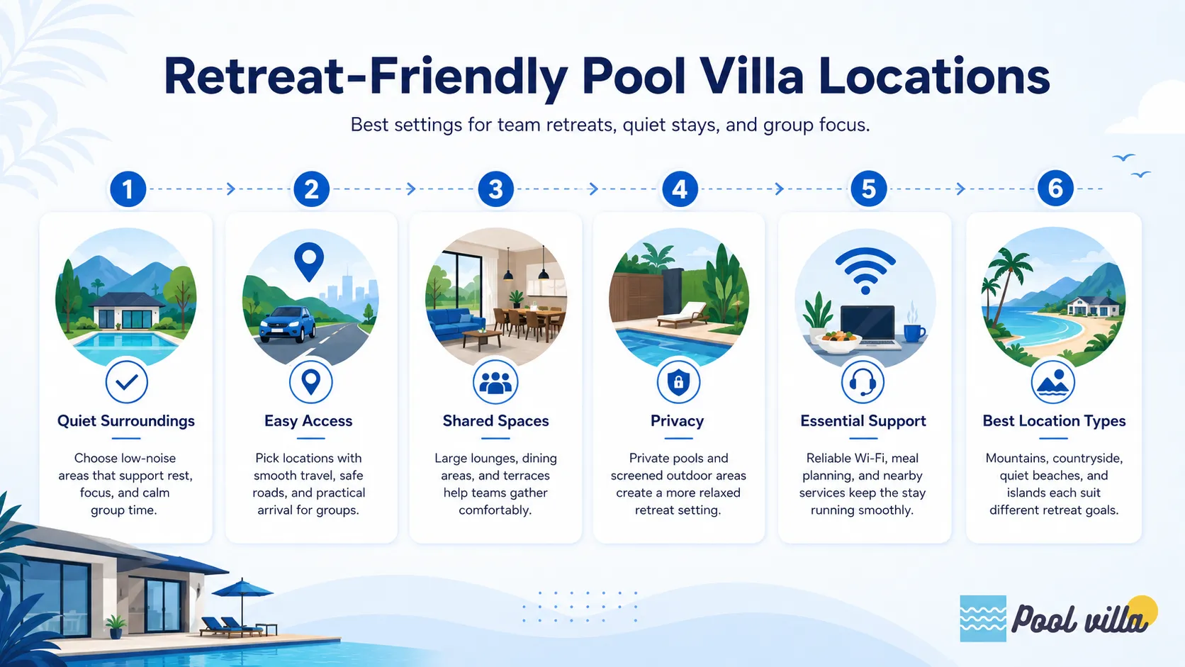 retreat friendly pool villa locations