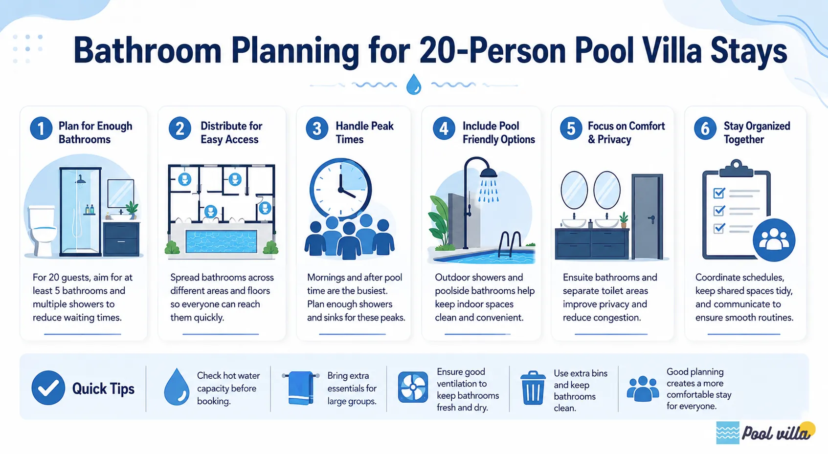 Bathroom Planning for 20-Person Pool Villa Stays
