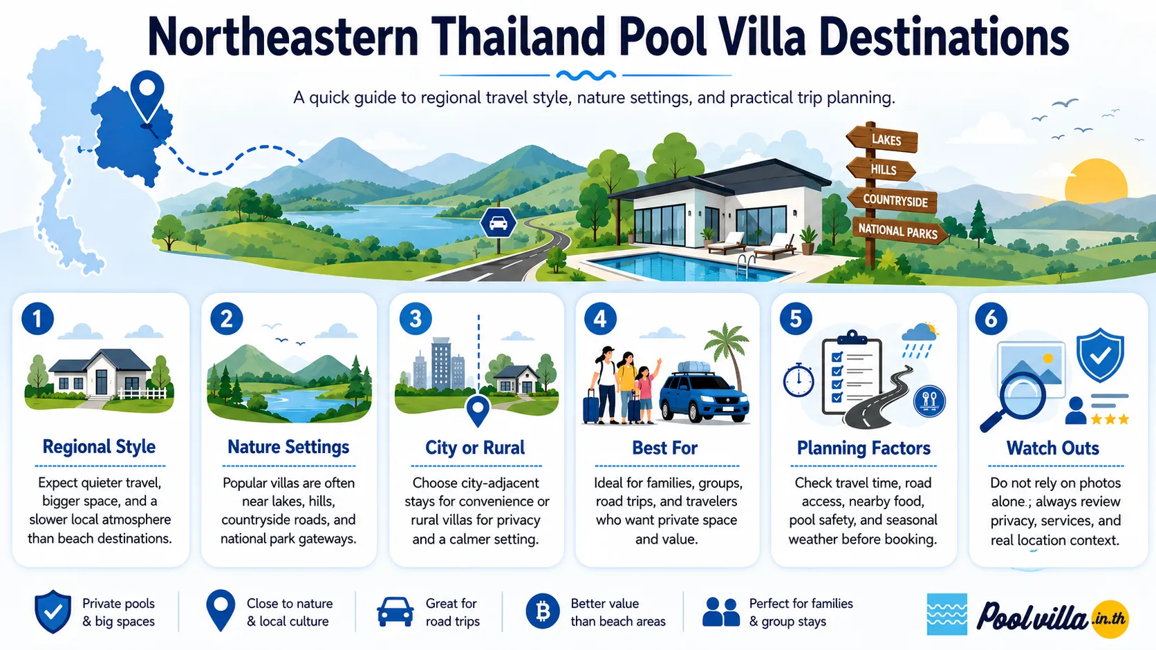 pool villa northeastern Thailand