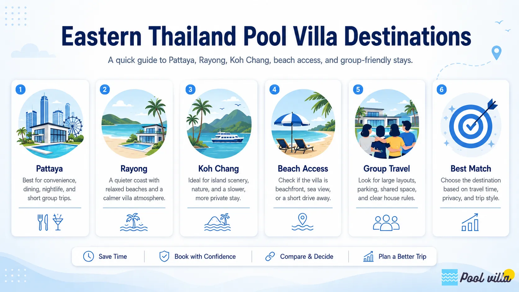 pool villa eastern Thailand