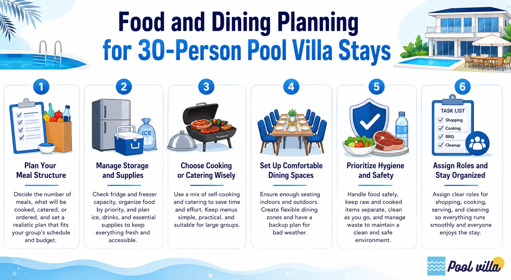 Food and Dining Planning for 30-Person Pool Villa Stays