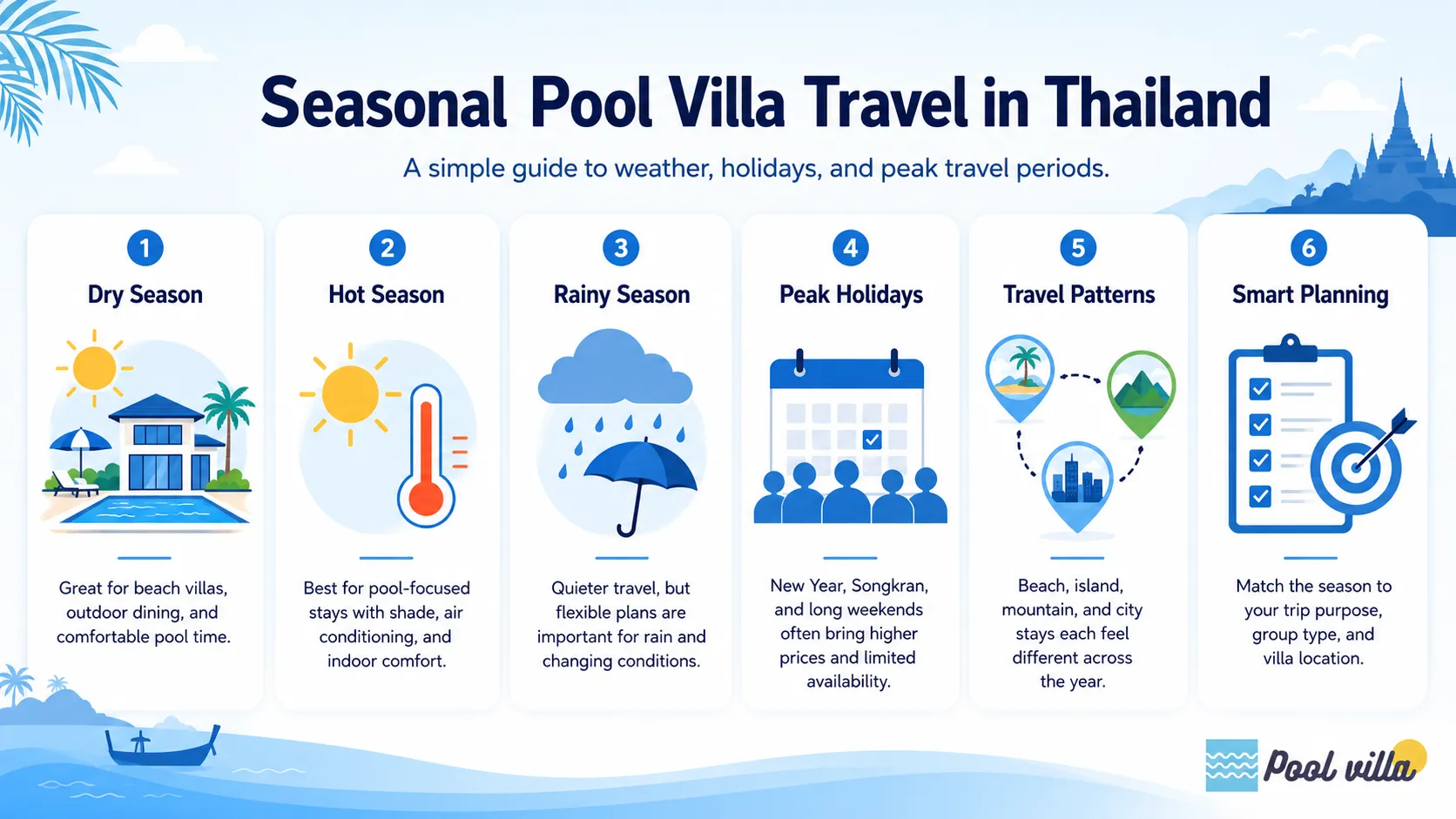 seasonal pool villa Thailand