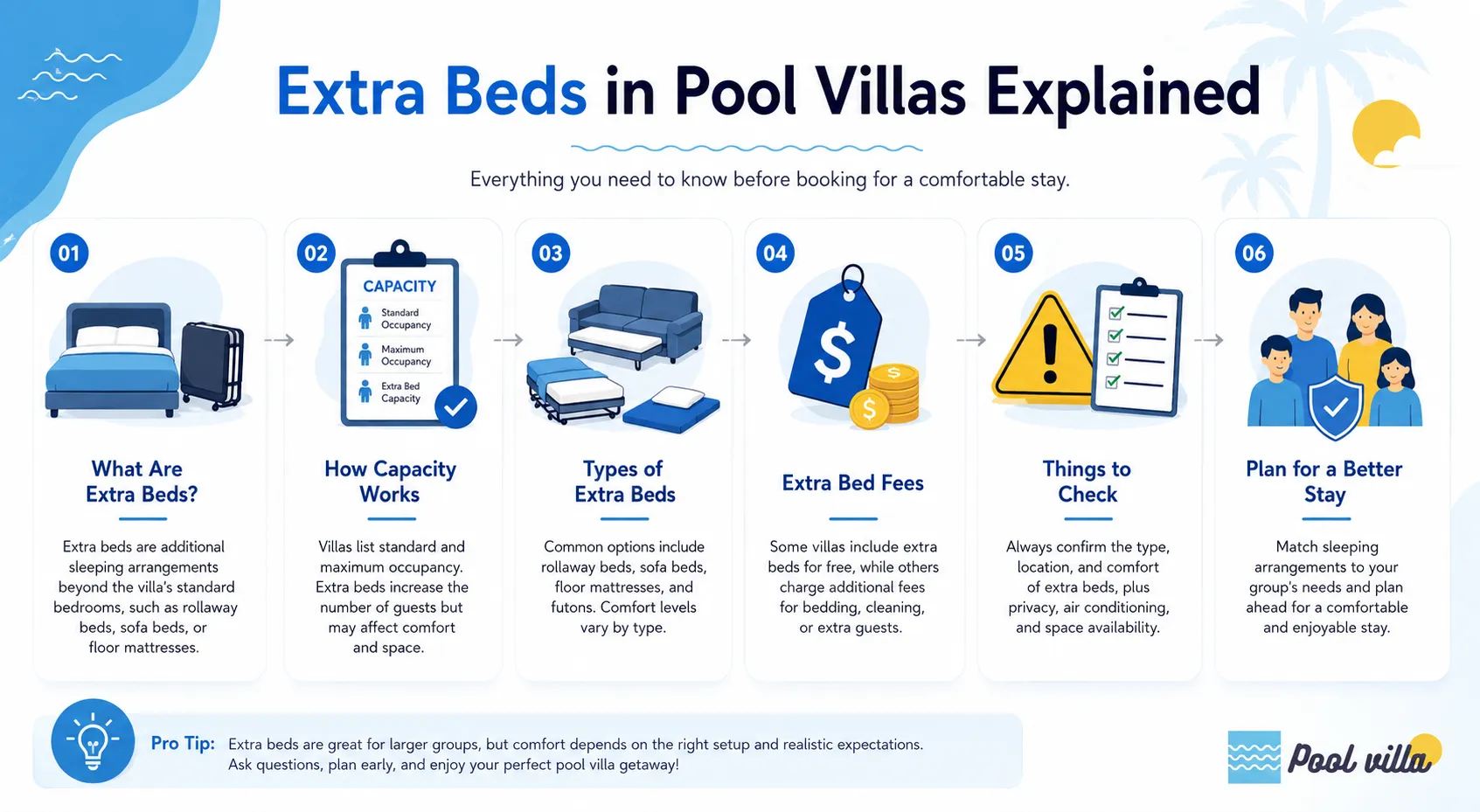 Extra Beds in Pool Villas Explained
