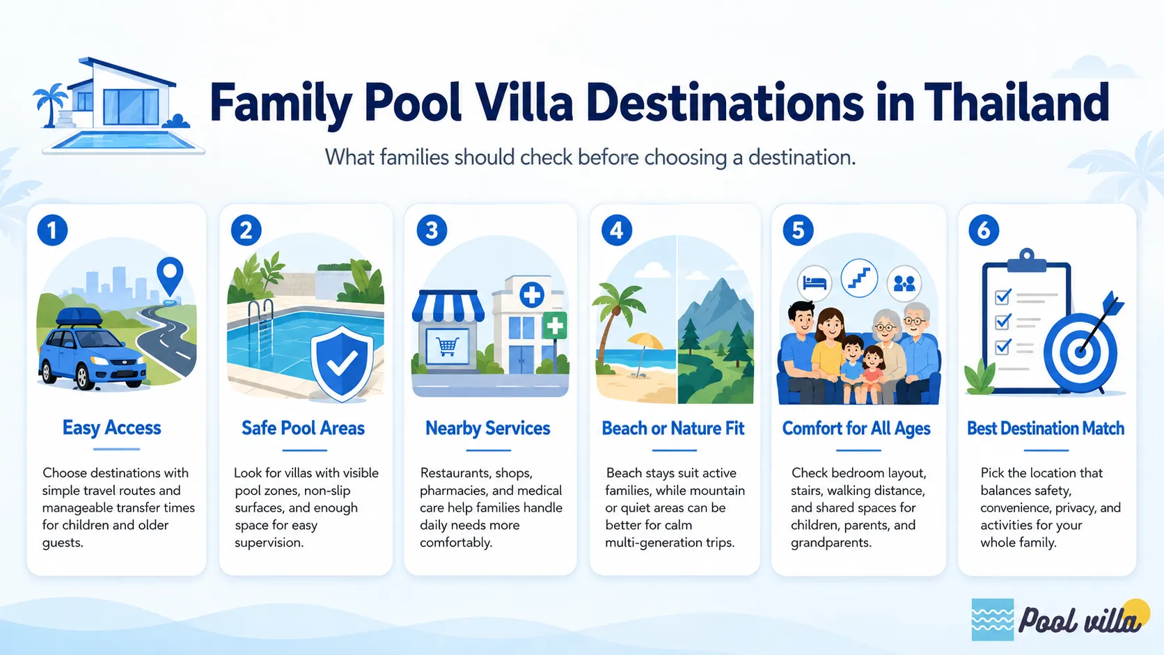 family pool villa destination Thailand