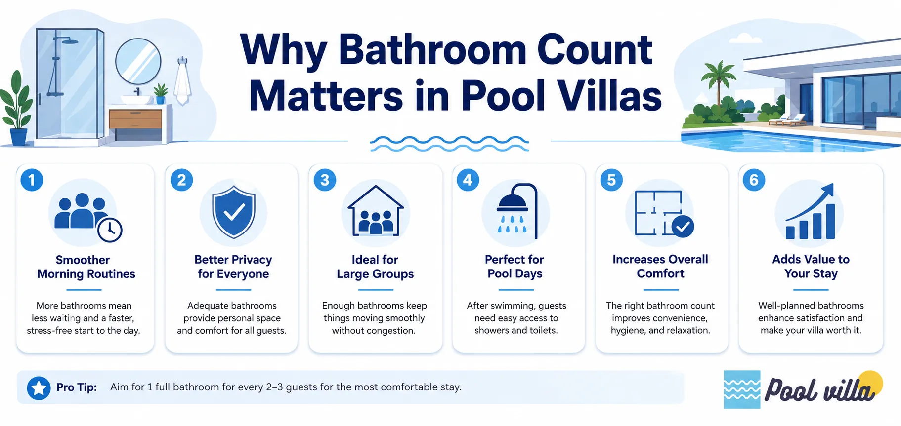 Why Bathroom Count Matters in Pool Villas
