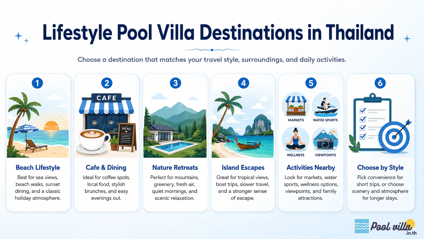 lifestyle pool villa Thailand