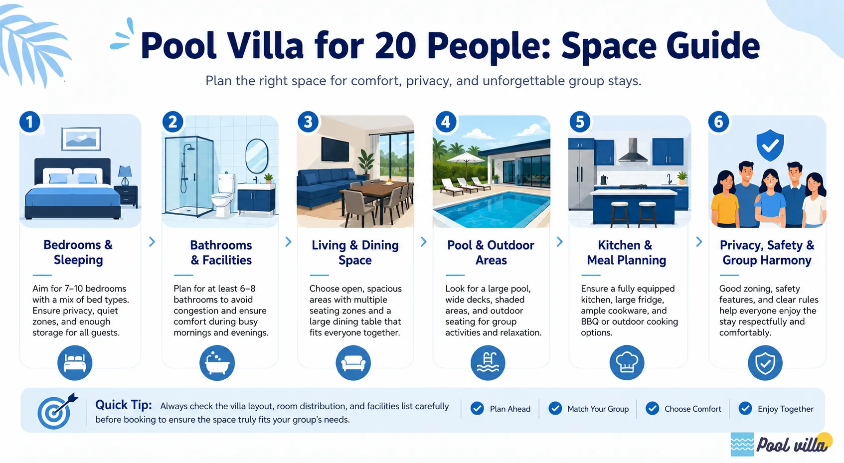 Pool Villa for 20 People: Space Guide