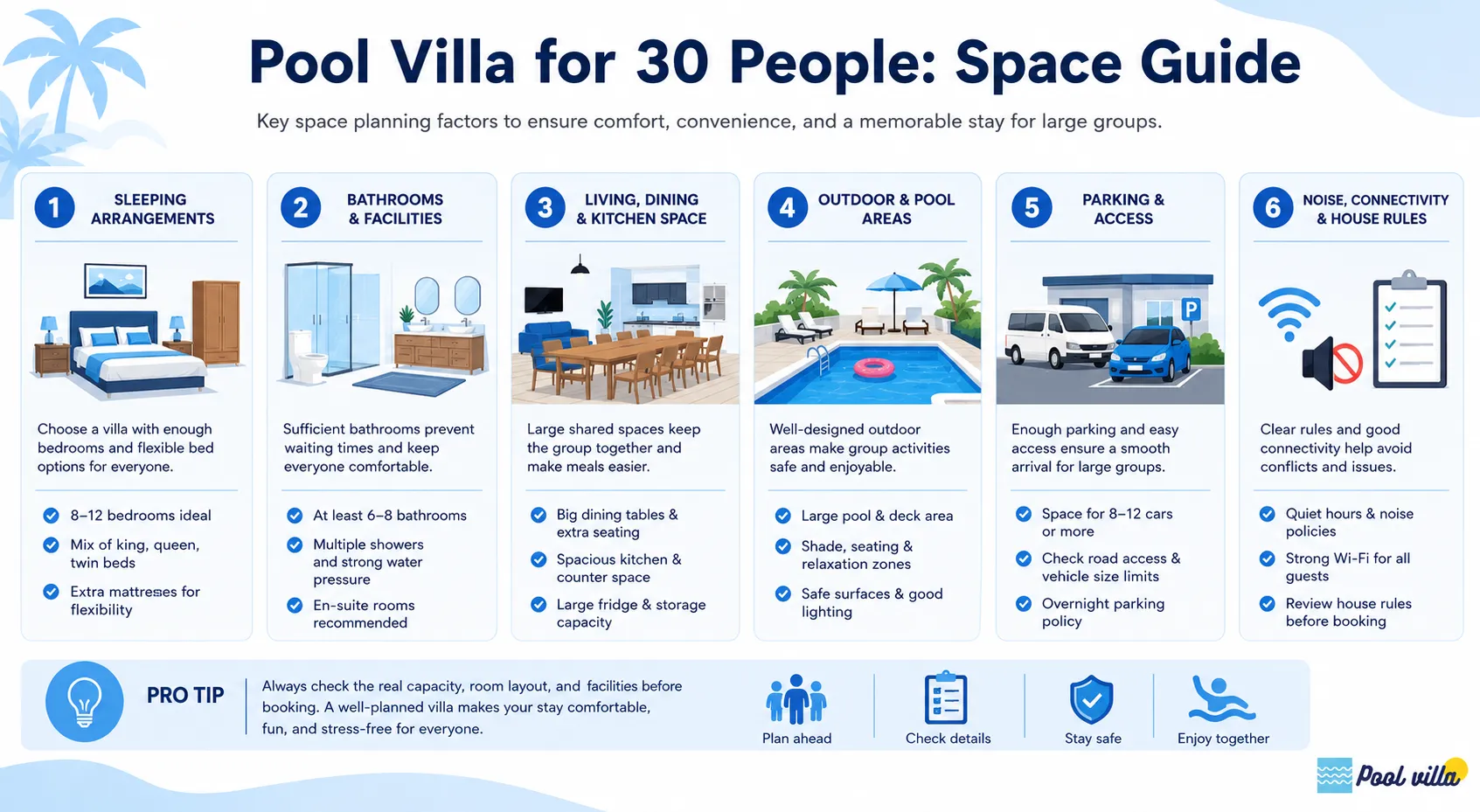 Pool Villa for 30 People: Space Guide