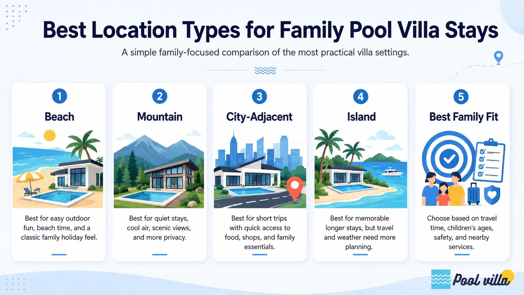 Best Location Types for Family Pool Villa Stays