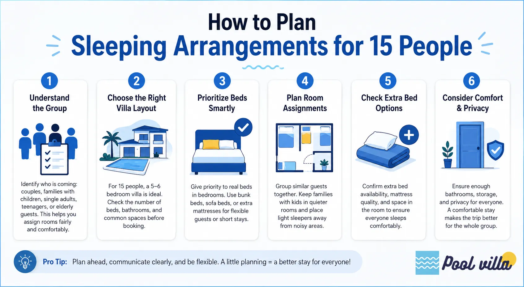 How to Plan Sleeping Arrangements for 15 People