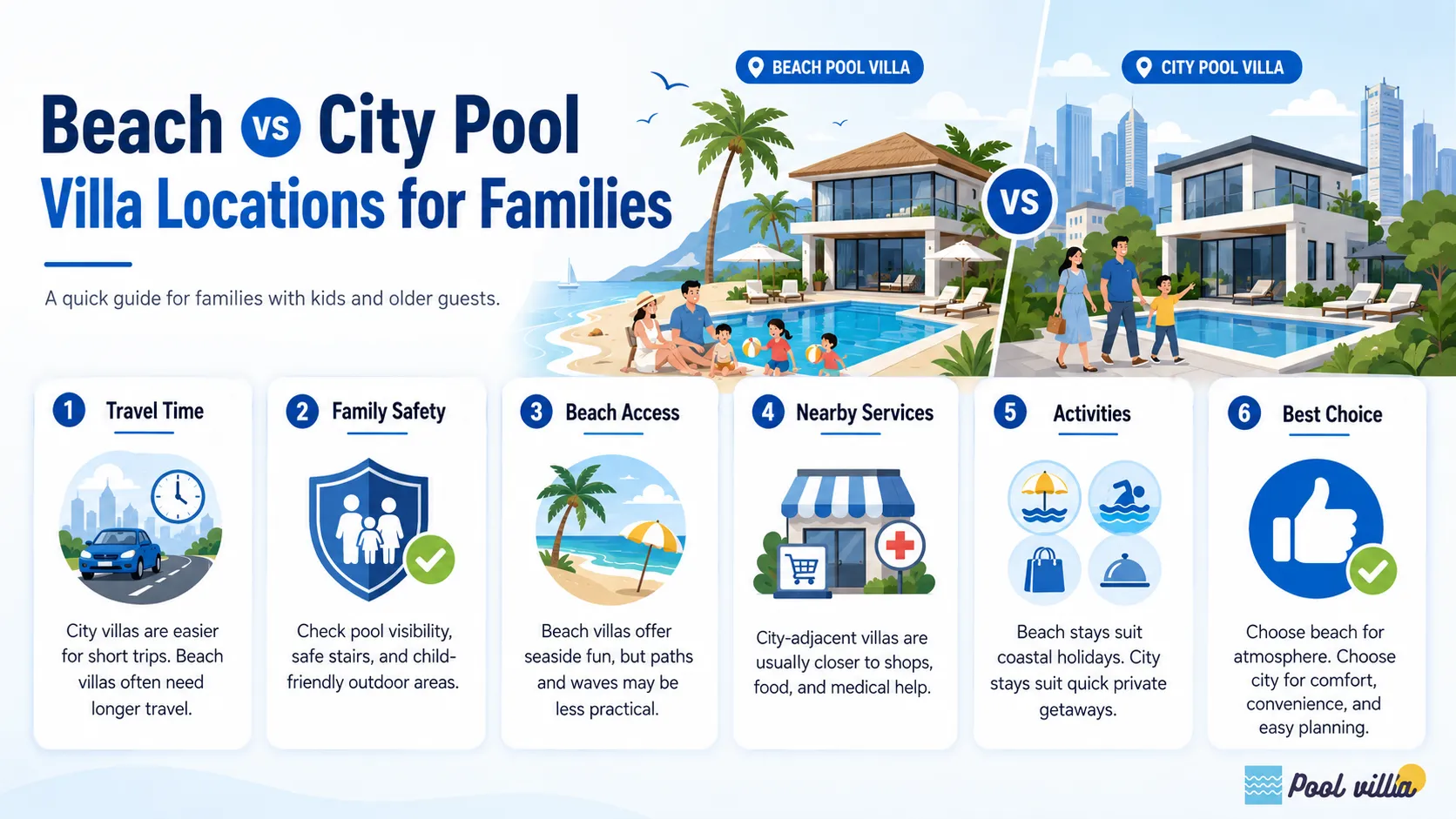 Beach vs City Pool Villa Locations for Families