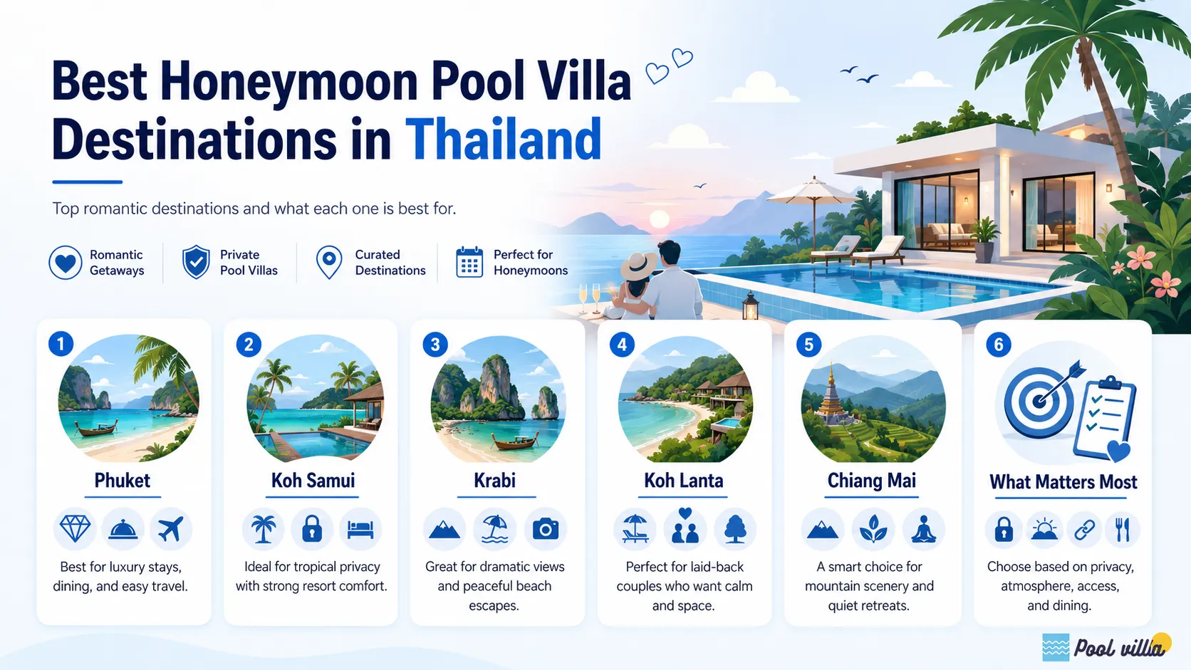 honeymoon pool villa Thailand