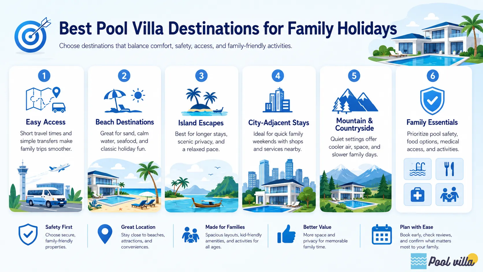 family holiday pool villa Thailand