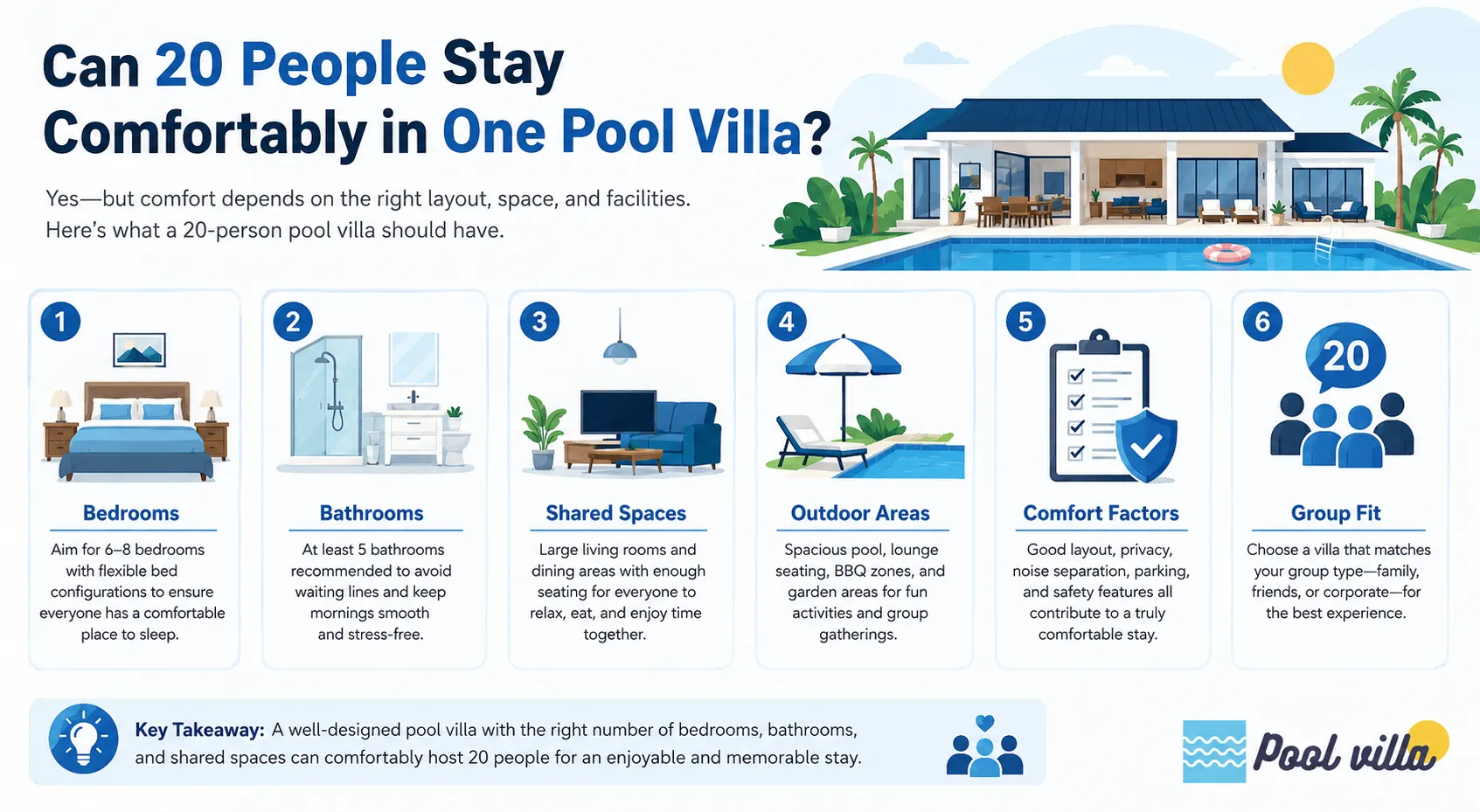 Can 20 People Stay Comfortably in One Pool Villa?