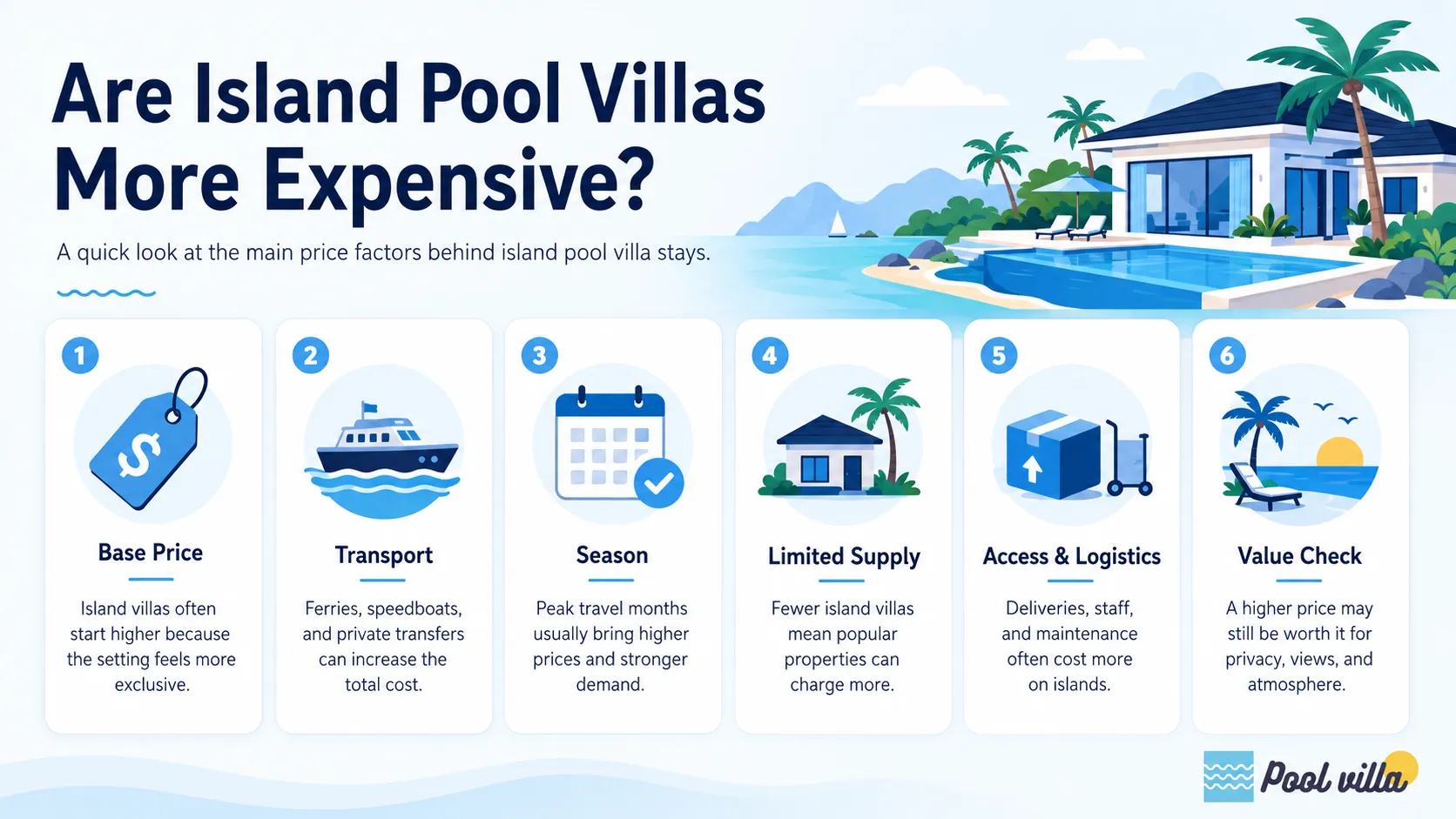 are island pool villas more expensive