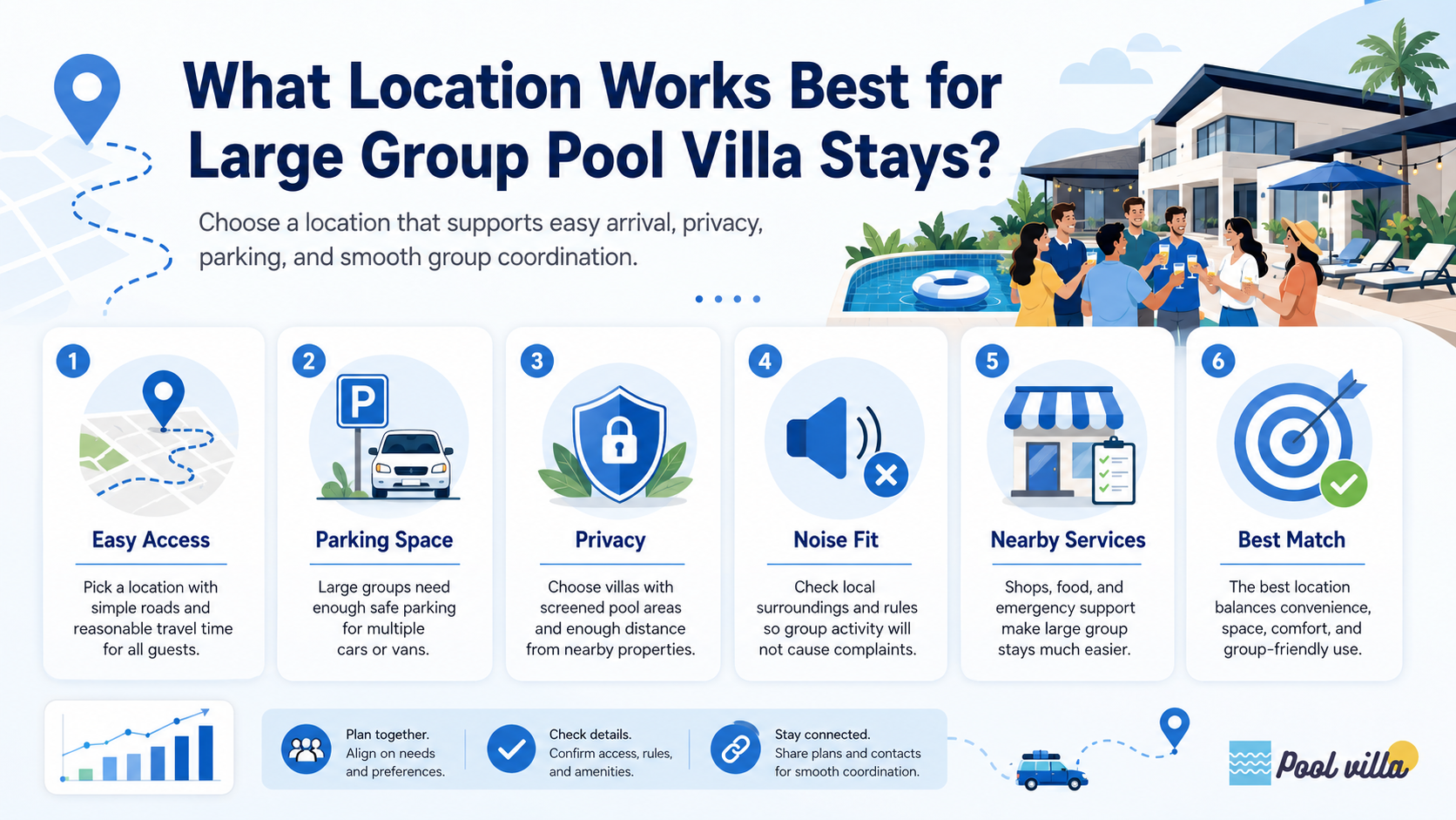 best pool villa location for large groups
