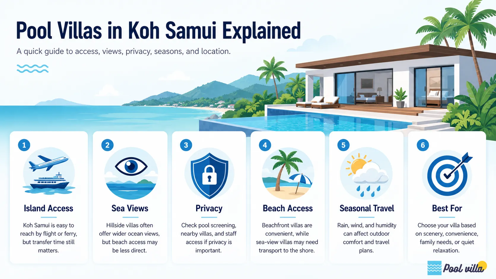 pool villa Koh Samui