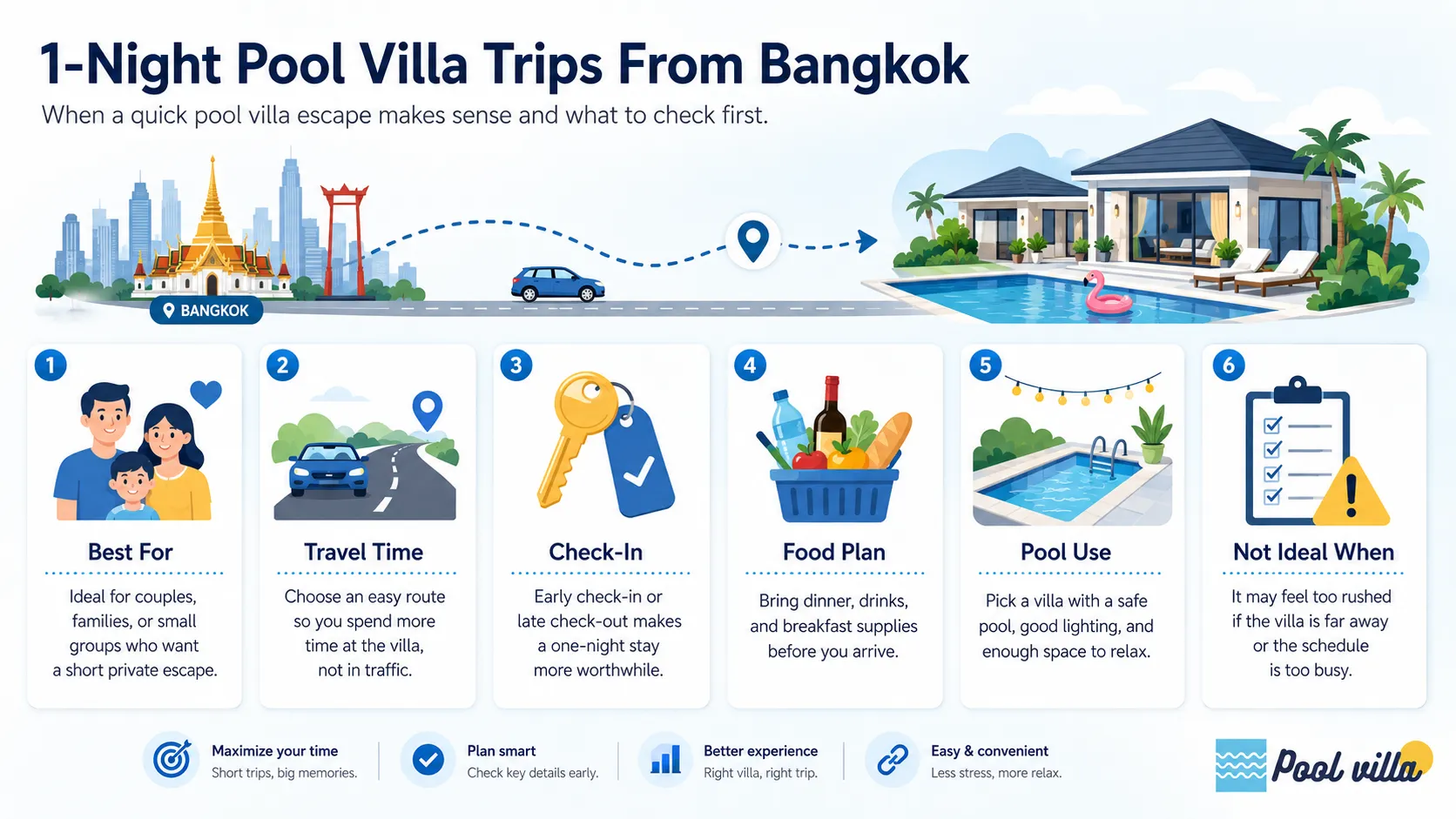 1 night pool villa Bangkok