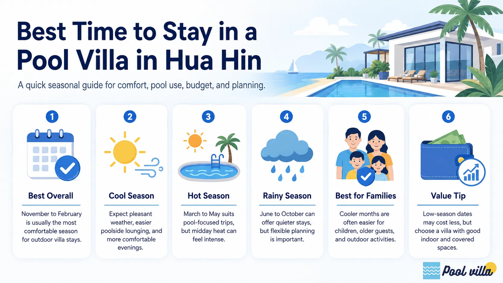 best time Hua Hin pool villa