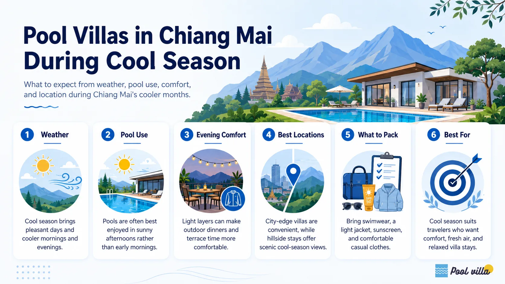 Chiang Mai pool villa winter