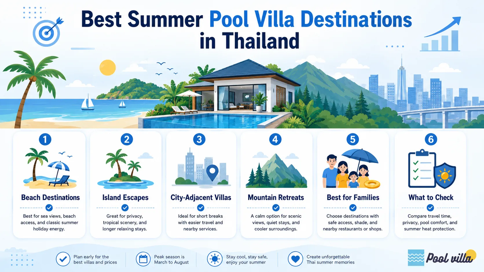summer pool villa Thailand