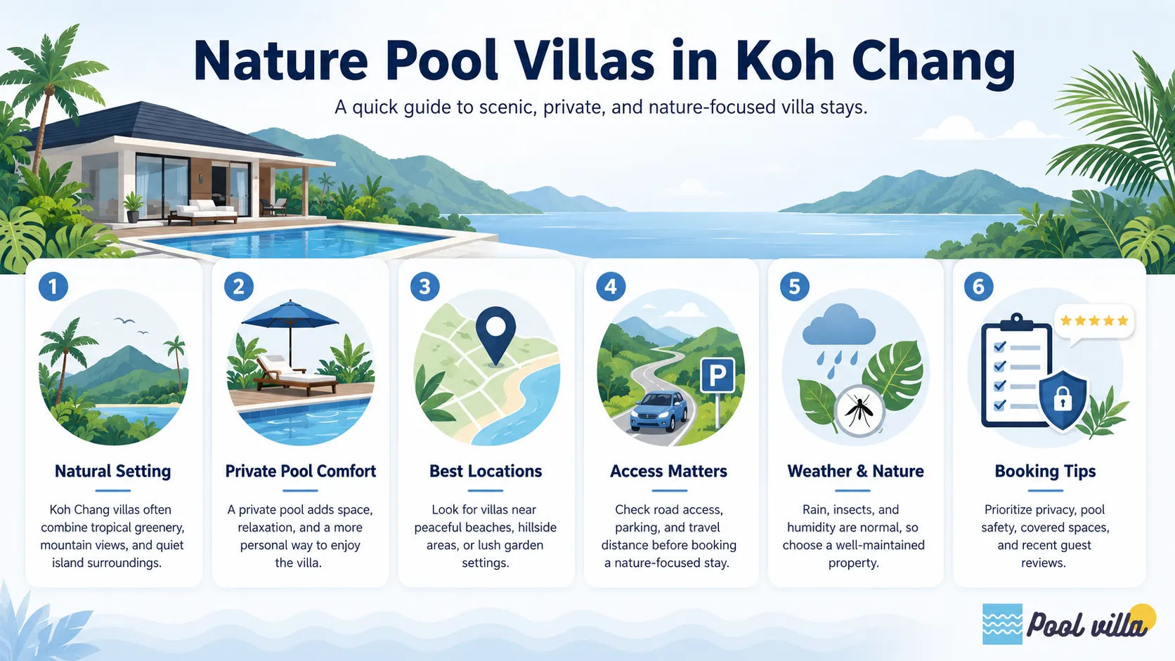 Koh Chang nature villa