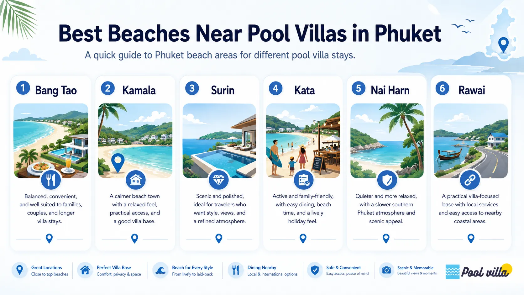best beach Phuket villa
