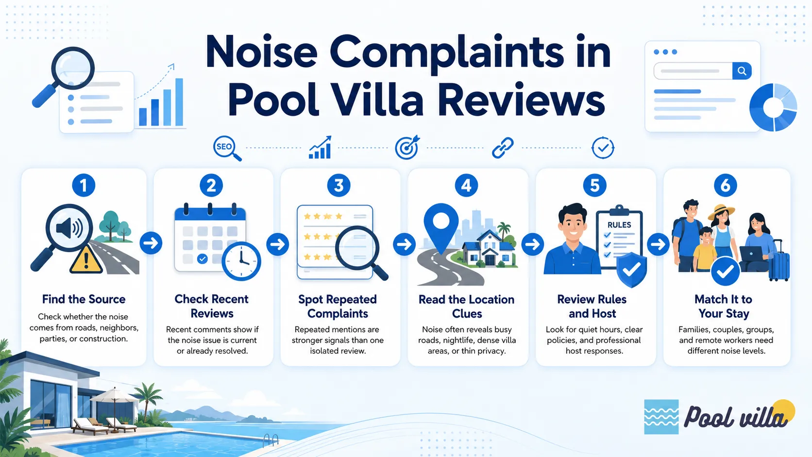 pool villa noise complaints