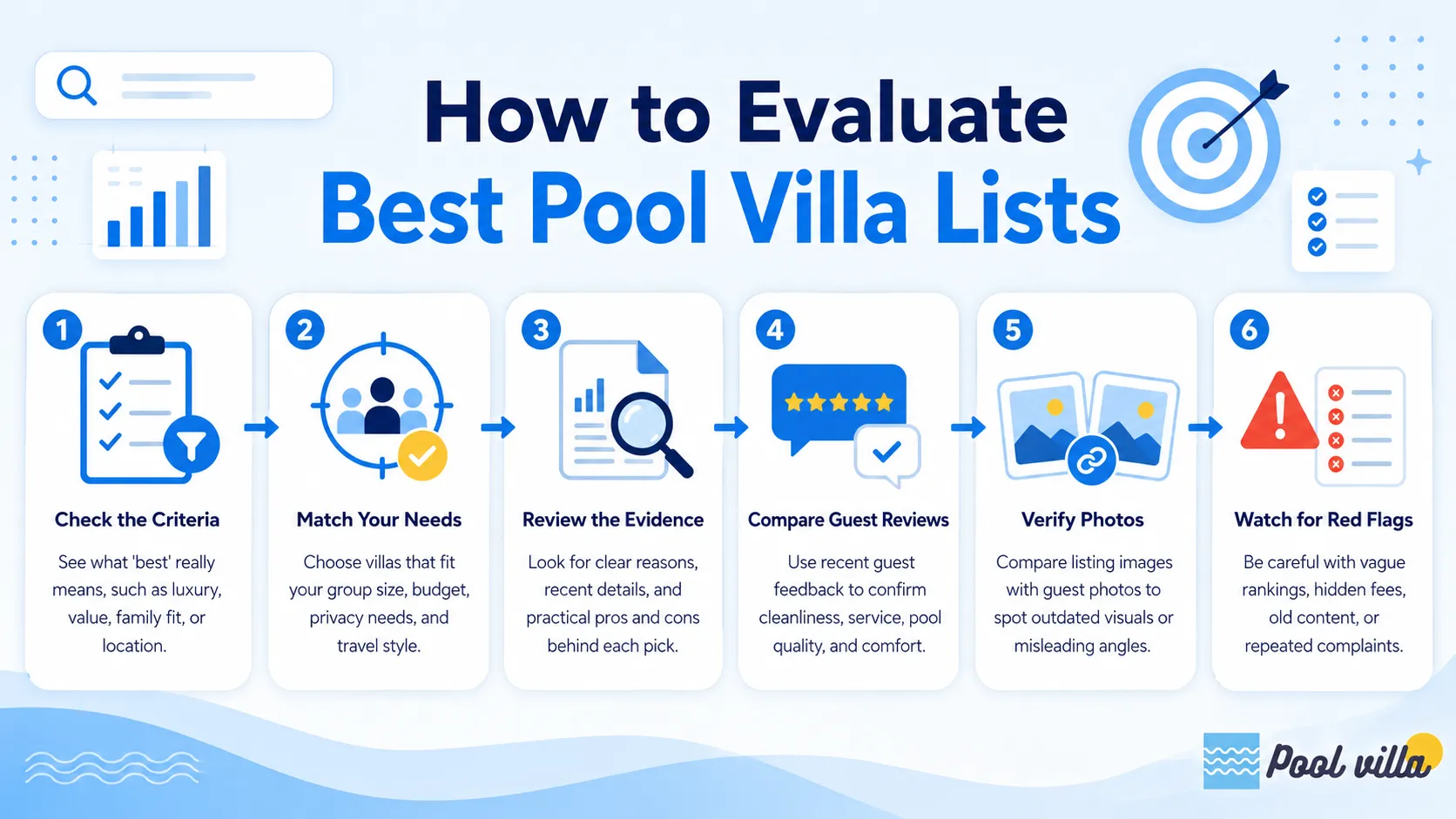 best pool villa Thailand
