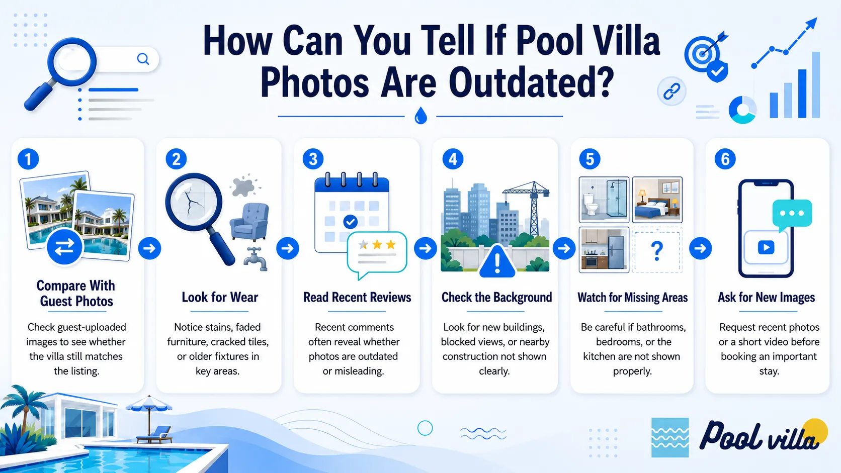 outdated pool villa photos
