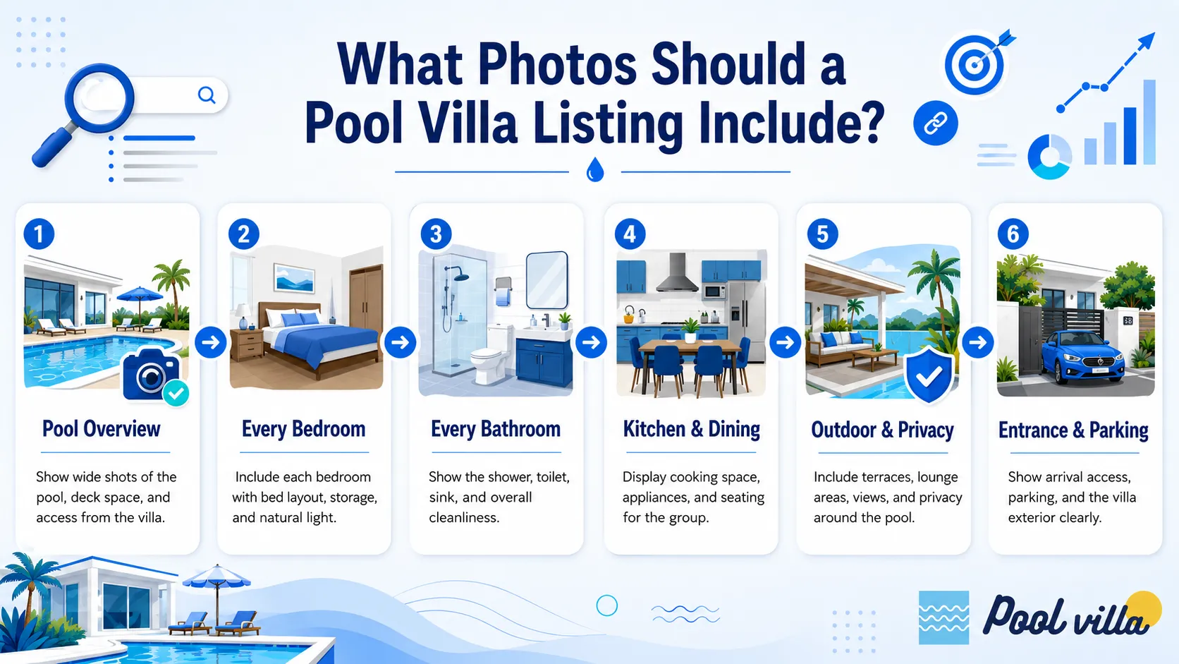 pool villa listing photos