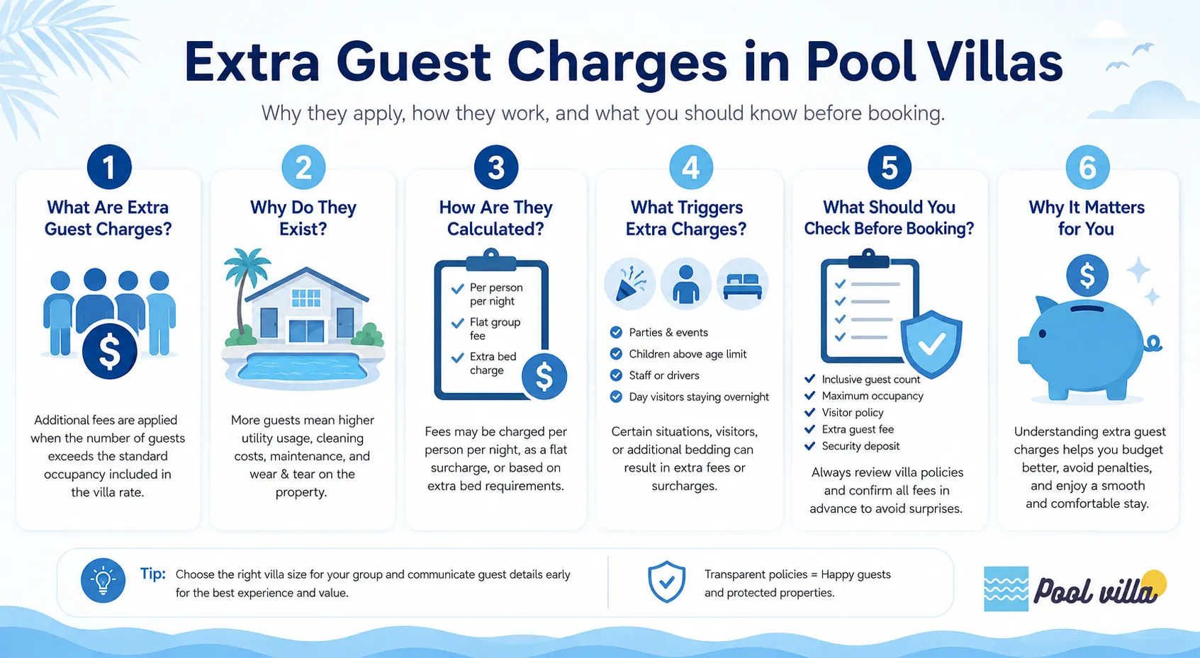 Extra Guest Charges in Pool Villas