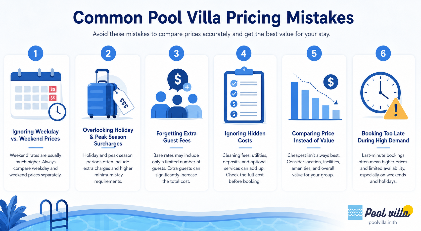 Common Pool Villa Pricing Mistakes