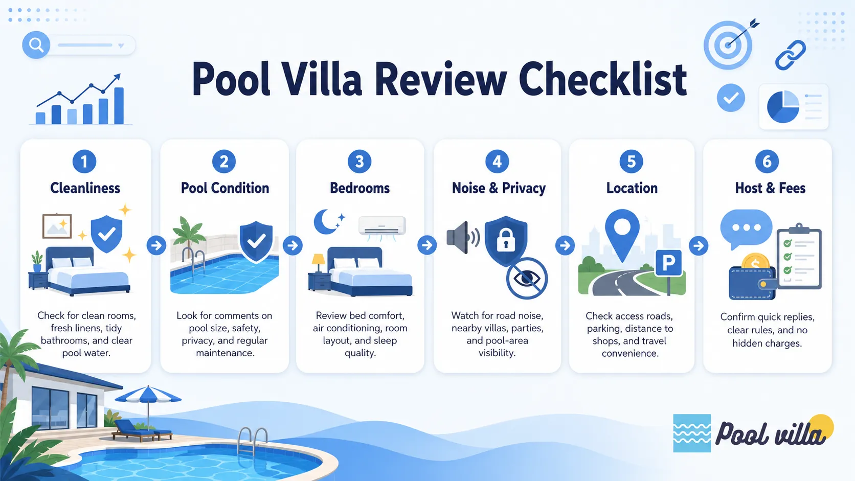 pool villa review checklist