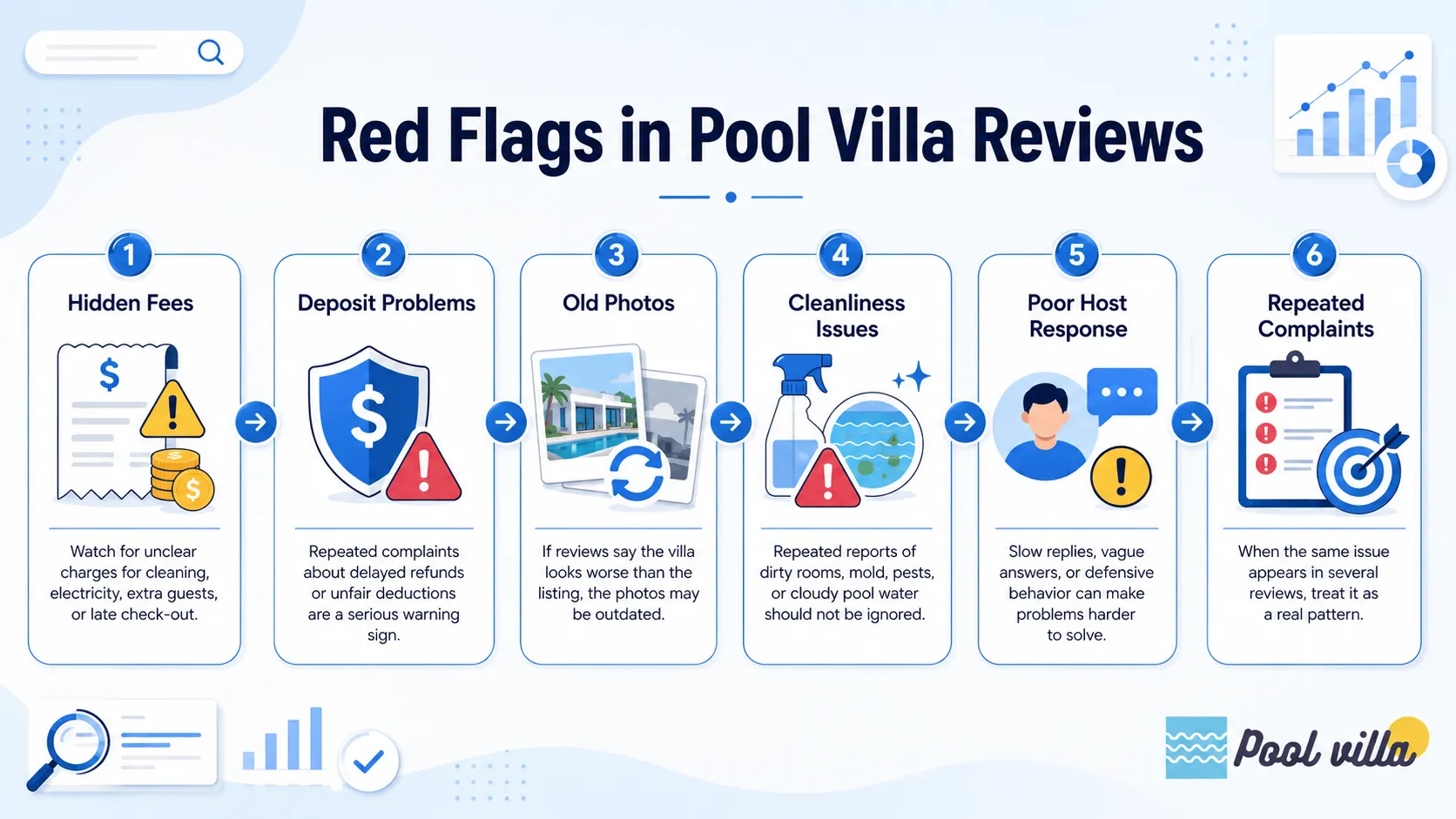 pool villa review red flags