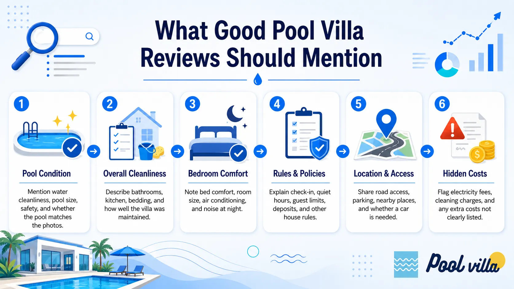 good pool villa reviews