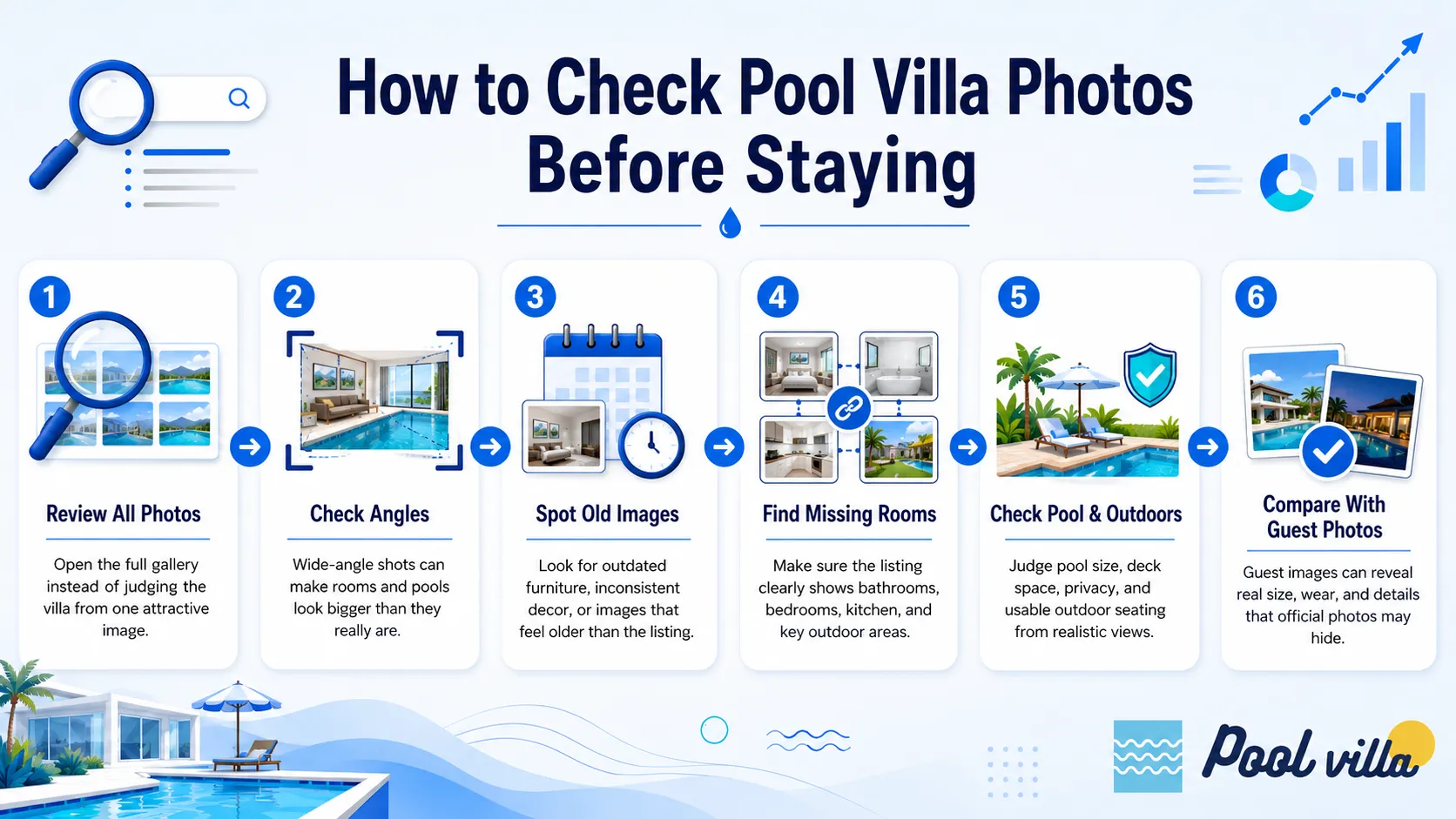 check pool villa photos