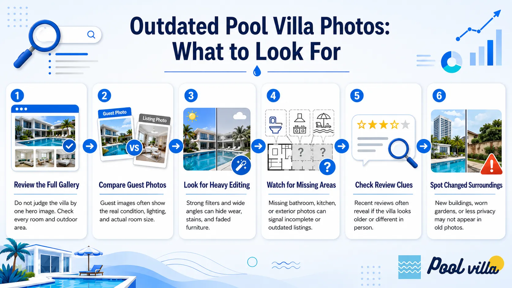 outdated pool villa photos